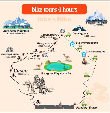 Biking Tours Cusco